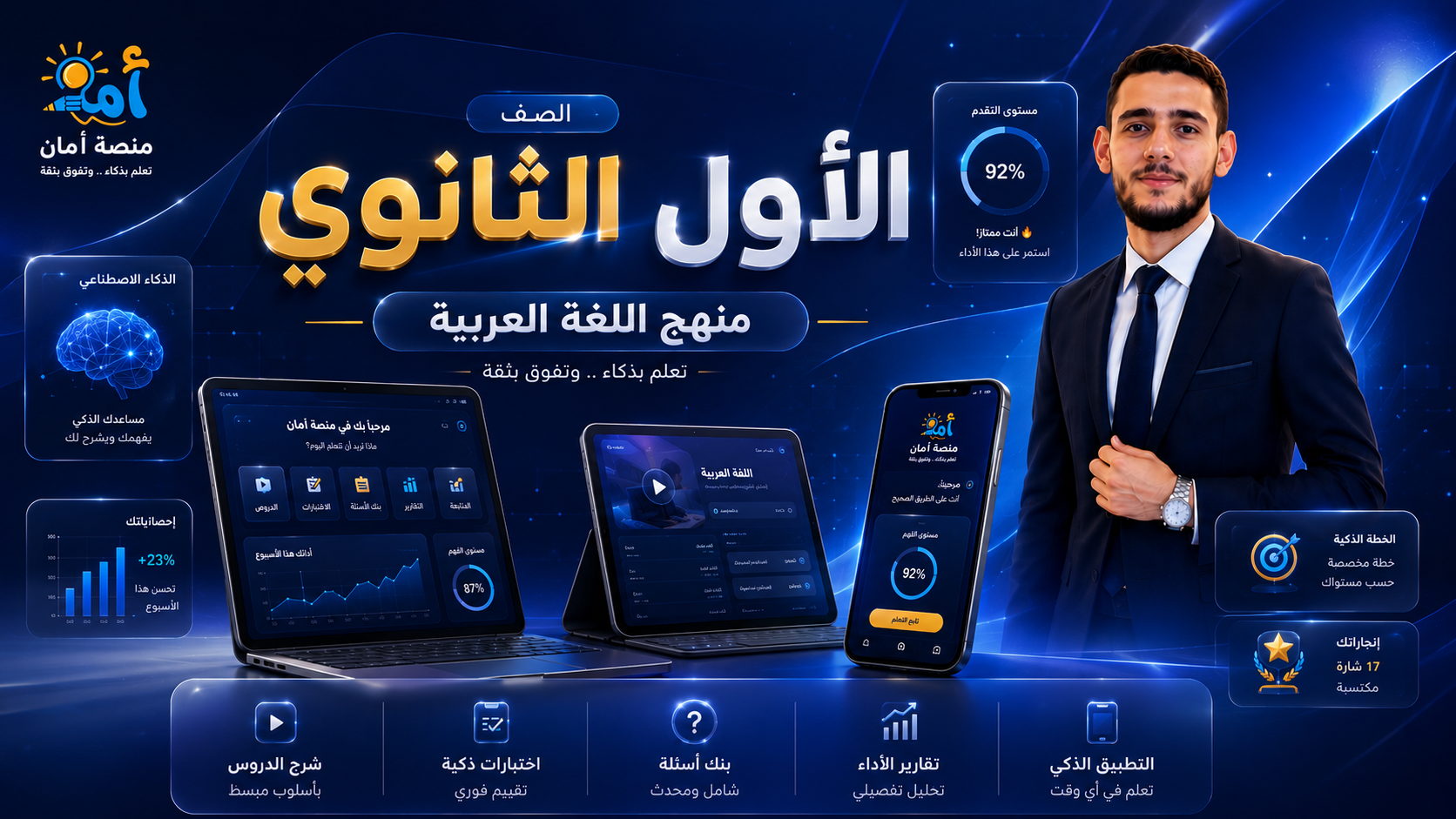 الصف الاول الثانوي